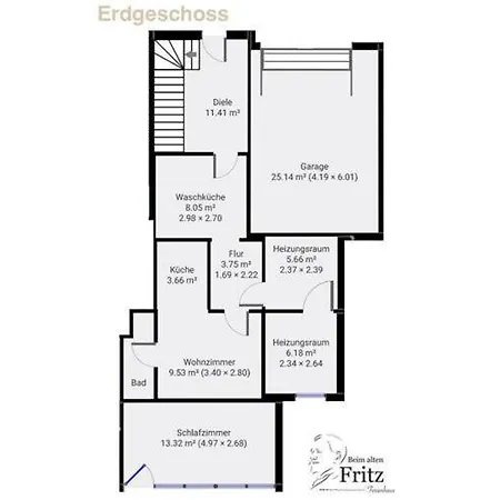 At The Old Fritz Apartman *